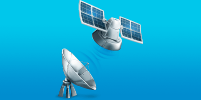 Televisão por satélite,como começou tv por satelite.