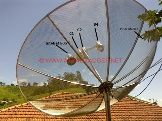 Antenistas instaladores de antenas em Carapicuiba