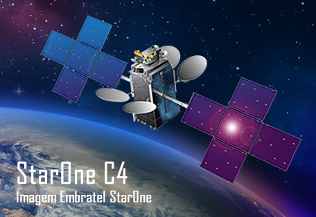 Lista de Canais de TV e rádio banda C Star One C2/c4
